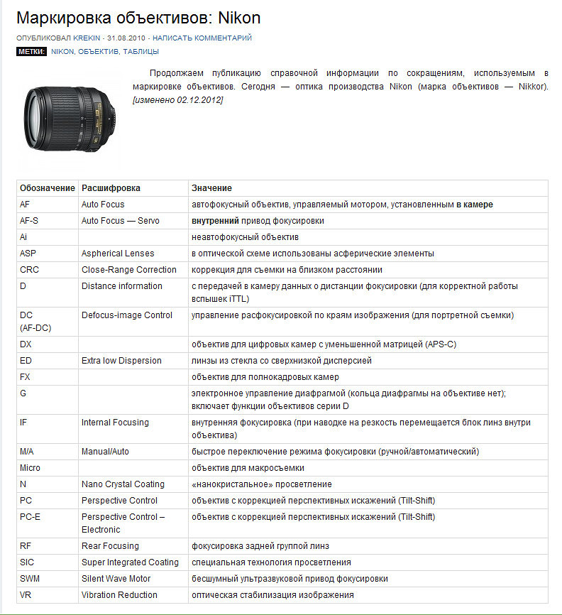 Настройка без отображения передаваемого изображения canon